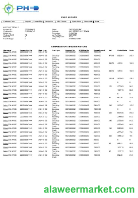 INDIA PHED business utility bill Word and PDF template